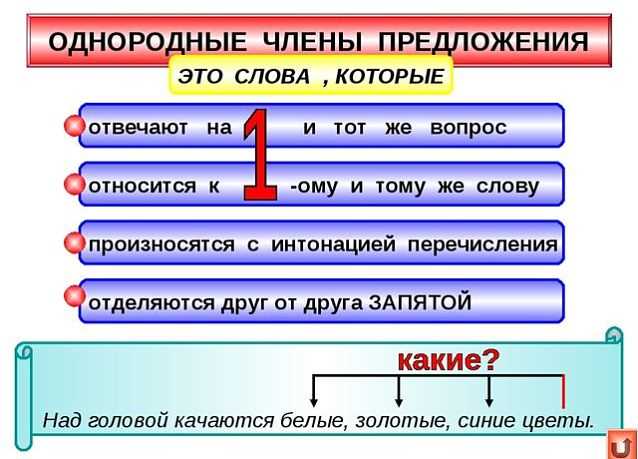 Как правильно ударять: акценты и нюансы