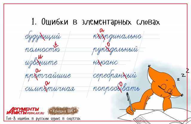 Синонимы и антонимы