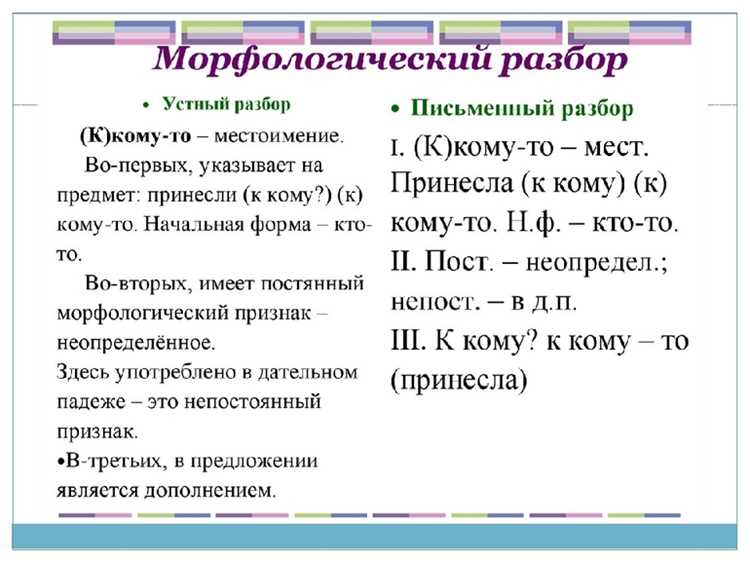 Морфемный разбор термина