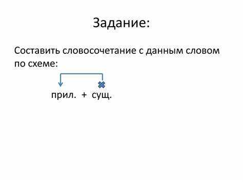 Распространенные ошибки при написии данного слова
