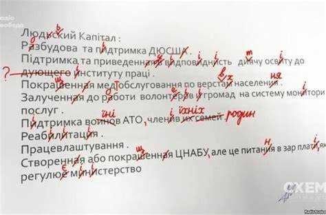 Этимология термина 