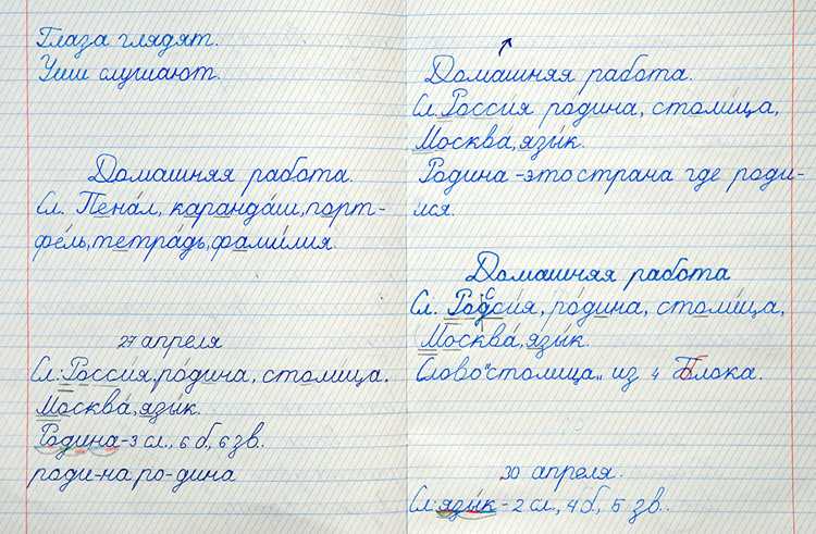 Определение целей и задач текста