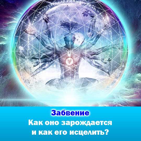 Ошибки при написании термина забвение