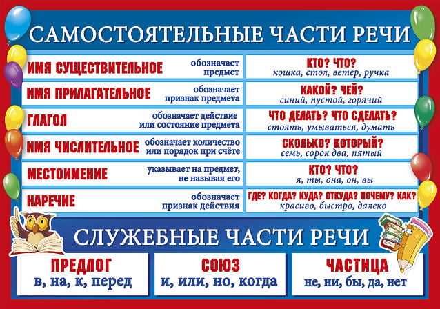 Антонимы