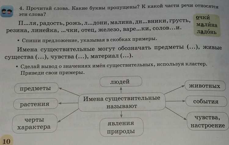Сравнение её с другими местоимениями