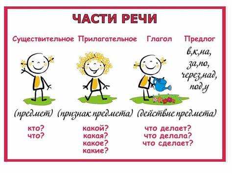 Ошибки в употреблении слова 