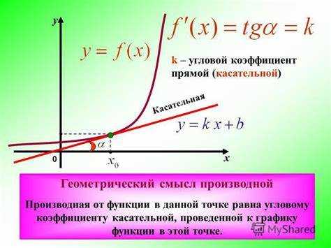 Антонимы
