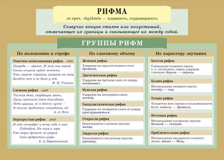 Асимметричные комбинации: как использовать