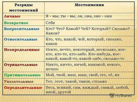 Женский род
