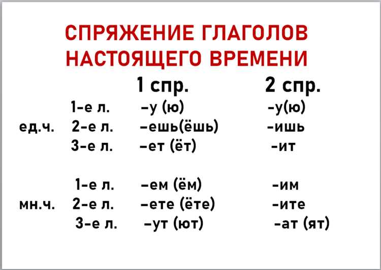 Особенности спряжения по лицам