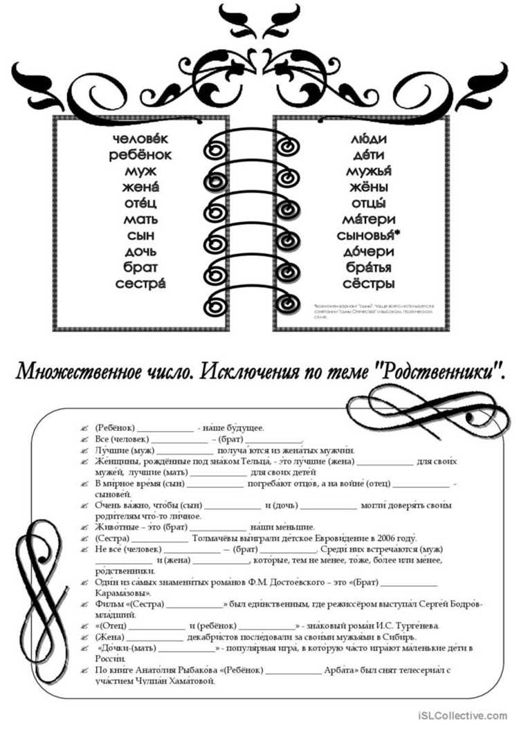 Склонение термина «колос» в различных падежах