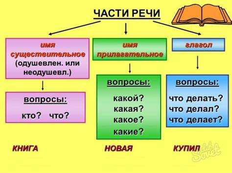 Примеры использования в русском языке