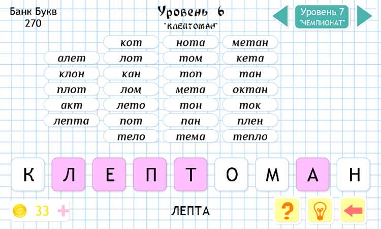 Обучение и развитие навыков: курсы и ресурсы для мастеров сладких изделий