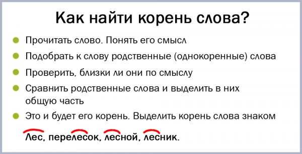 Правила орфографии: коренной vs. коренной