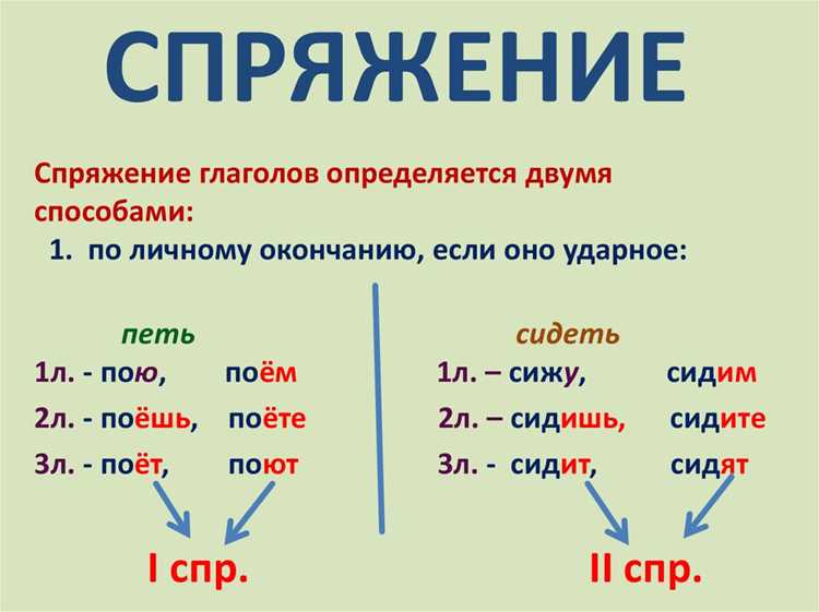 Особенности для различных лиц