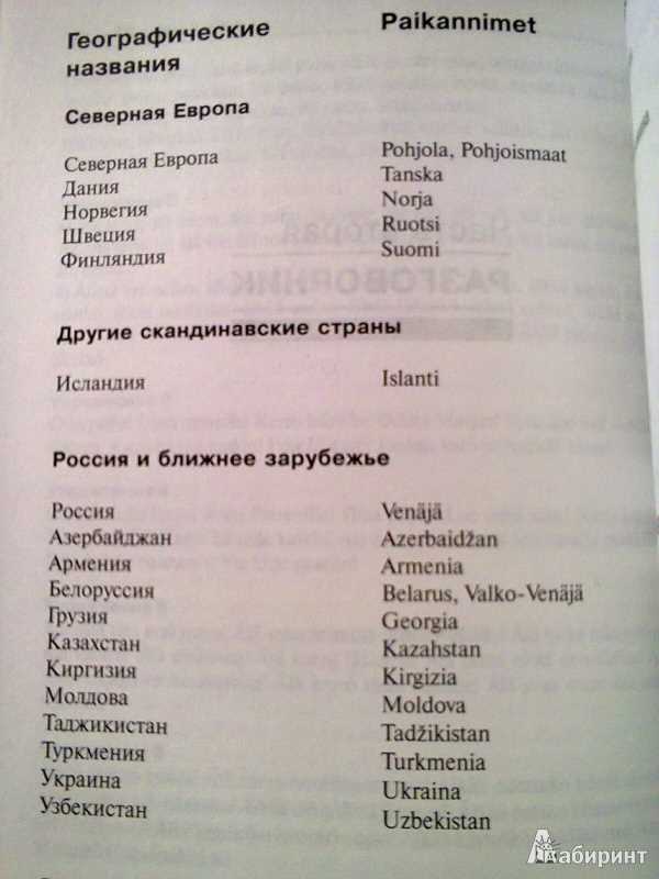 Где можно купить куркуму в Таджикистане