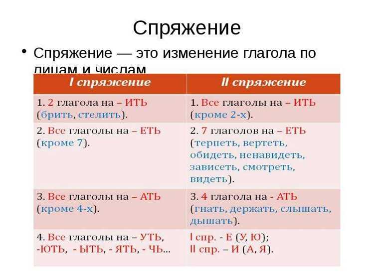 Спряжение в настоящем времени