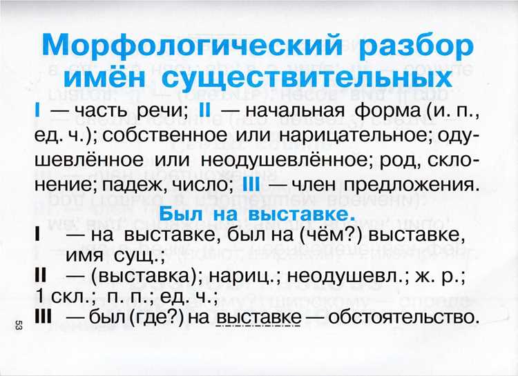 Что такое окончание и его функции