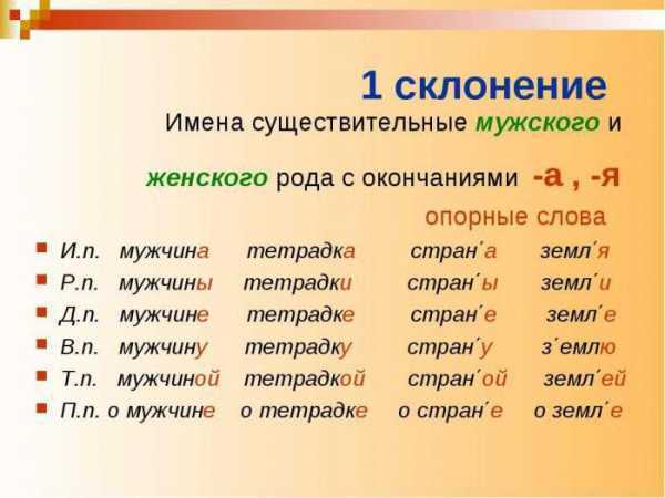 Практические упражнения для закрепления знаний о склонении