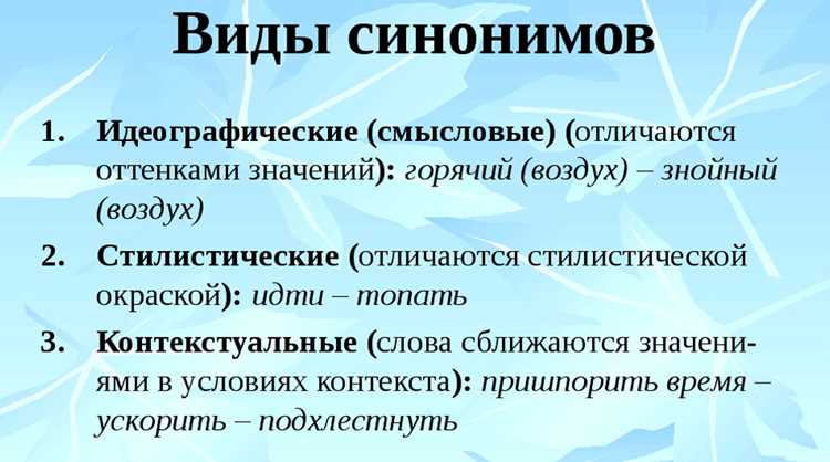 Определение термина