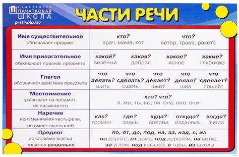 Примеры предложений с
