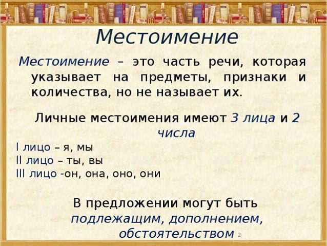 Использование