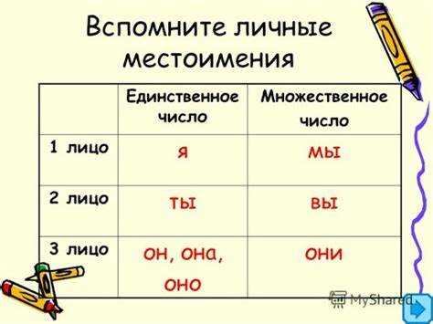 Способы нахождения и изучения локальных версий