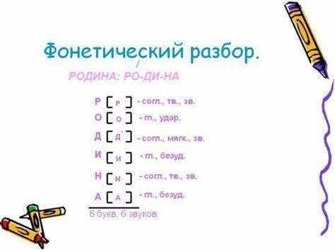 Этимология: происхождение и изменение
