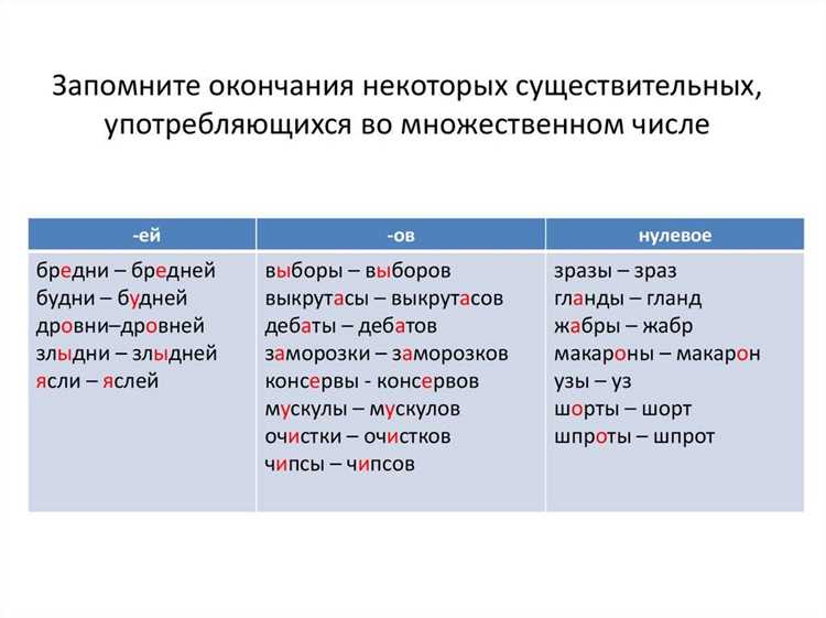 Примеры употребления: скирды в практике и литературе