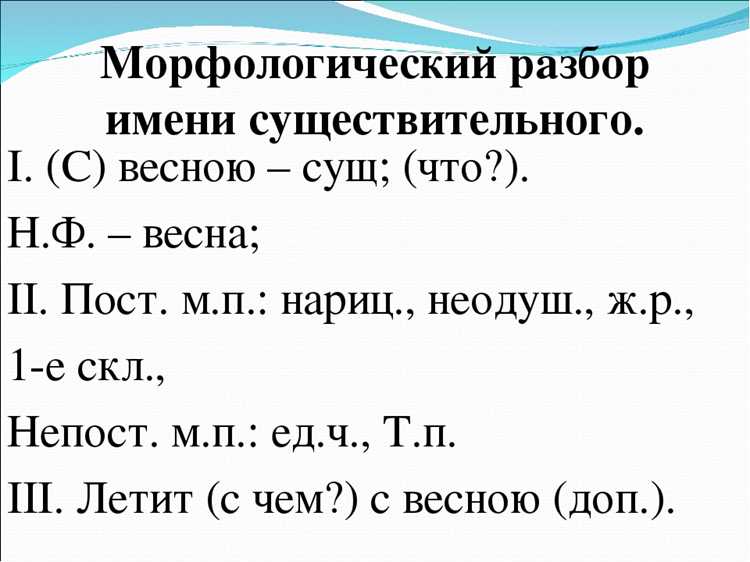 Определение морфем и их роль в языке