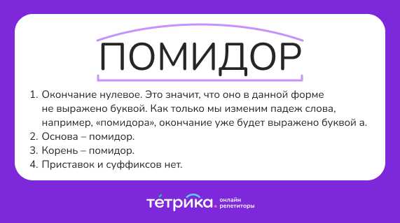 Определение морфемы и ее виды