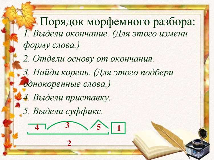 Выявление приставки в структуре слова