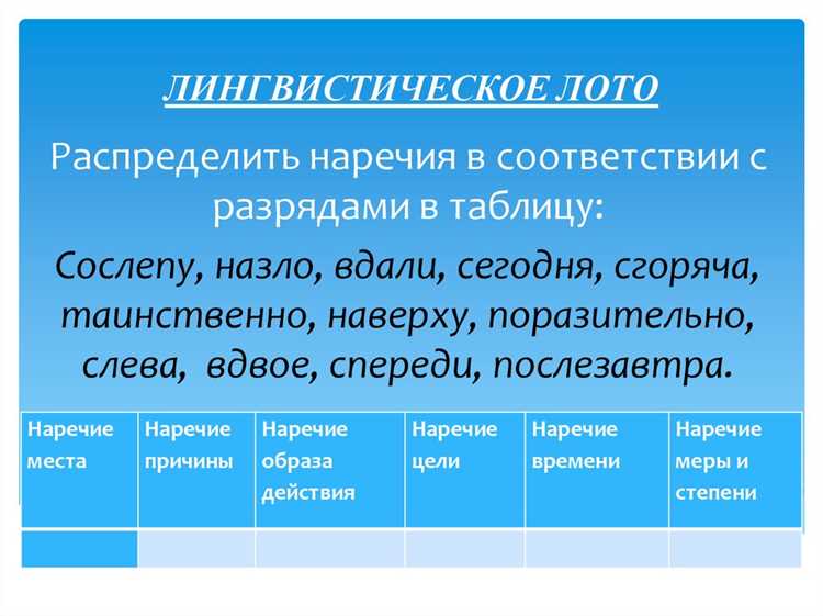 Словосочетания с