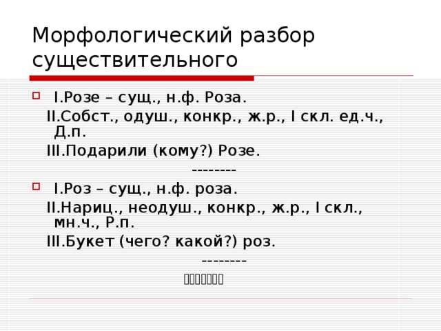 Словообразование термина