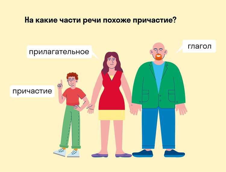 Лексическое значение термина, обозначающего водоем