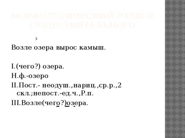 Часть речи, к которой относится термин
