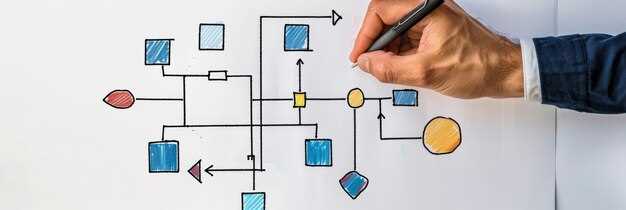 Шаг 5: Обоснование выбора морфологической формы