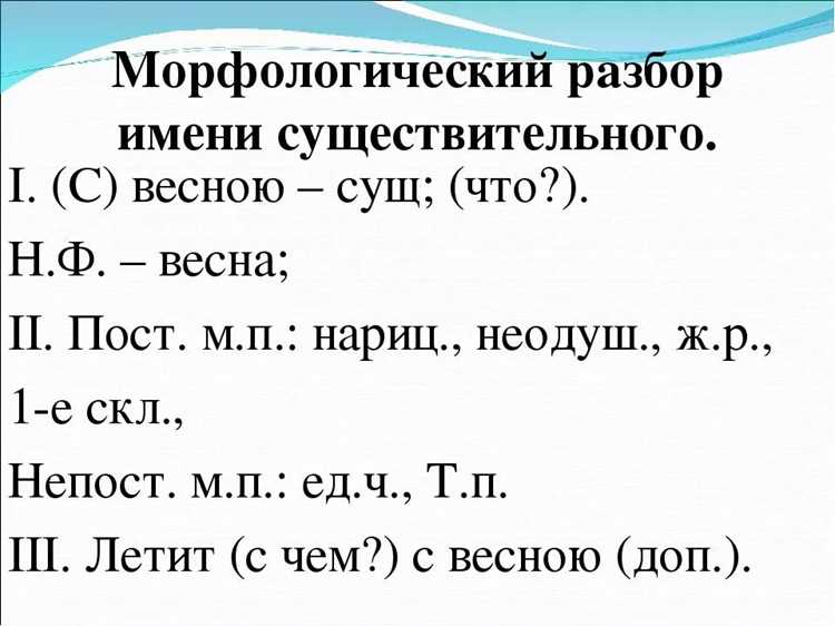 Анализ термина