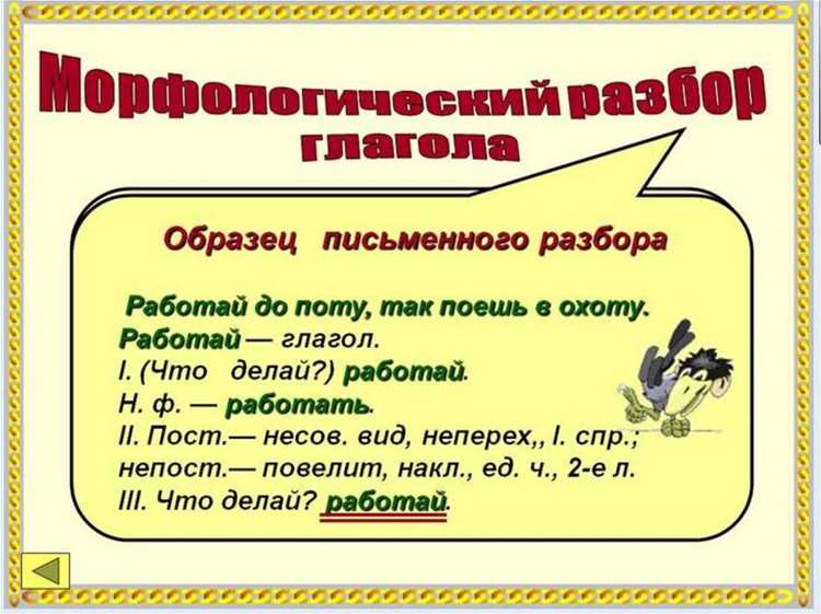 Составные части слова