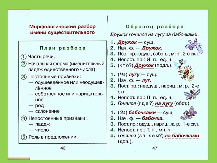 Определение термина 