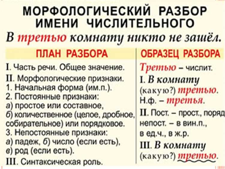 Употребление термина в различных контекстах