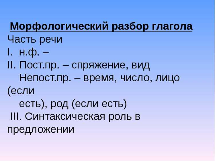 Часть речи слова