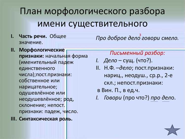 Определение термина
