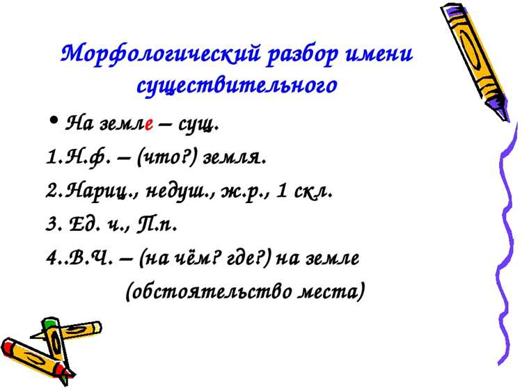 Структура слова 