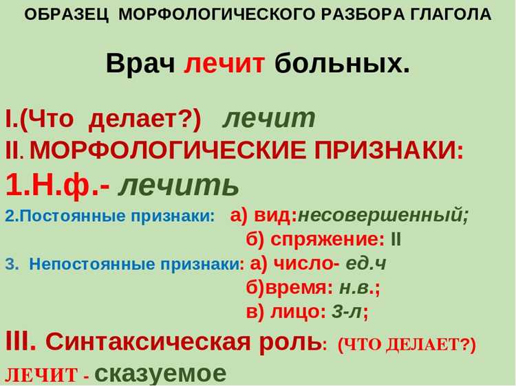 Определение и классификация термина