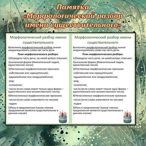Словоупотребление: в каких контекстах встречается
