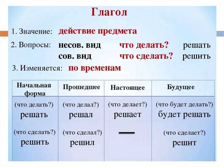 Синтаксическая функция прилагательного
