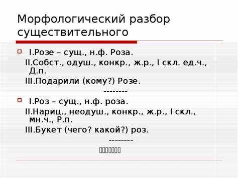Морфологический анализ глаголов: особенности и нюансы