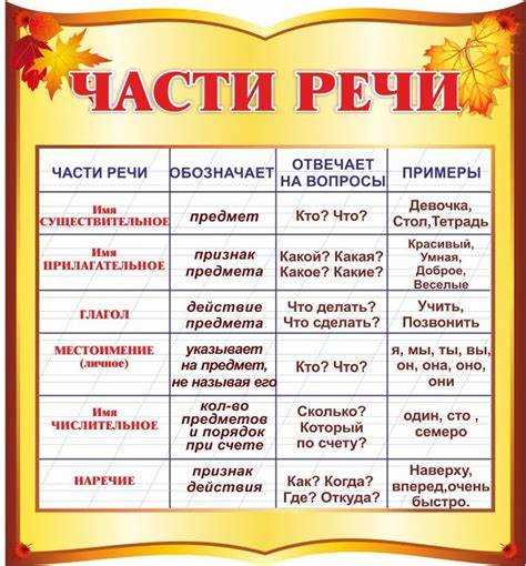 Практические советы по использованию