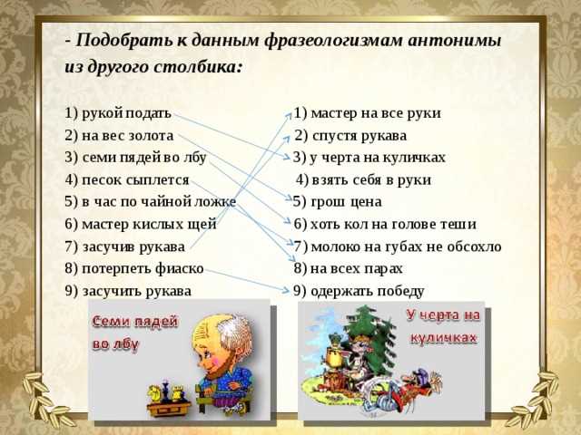 Сферы применения в современном языке
